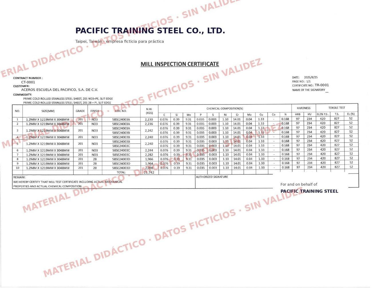 Certificado del comerciante de practica