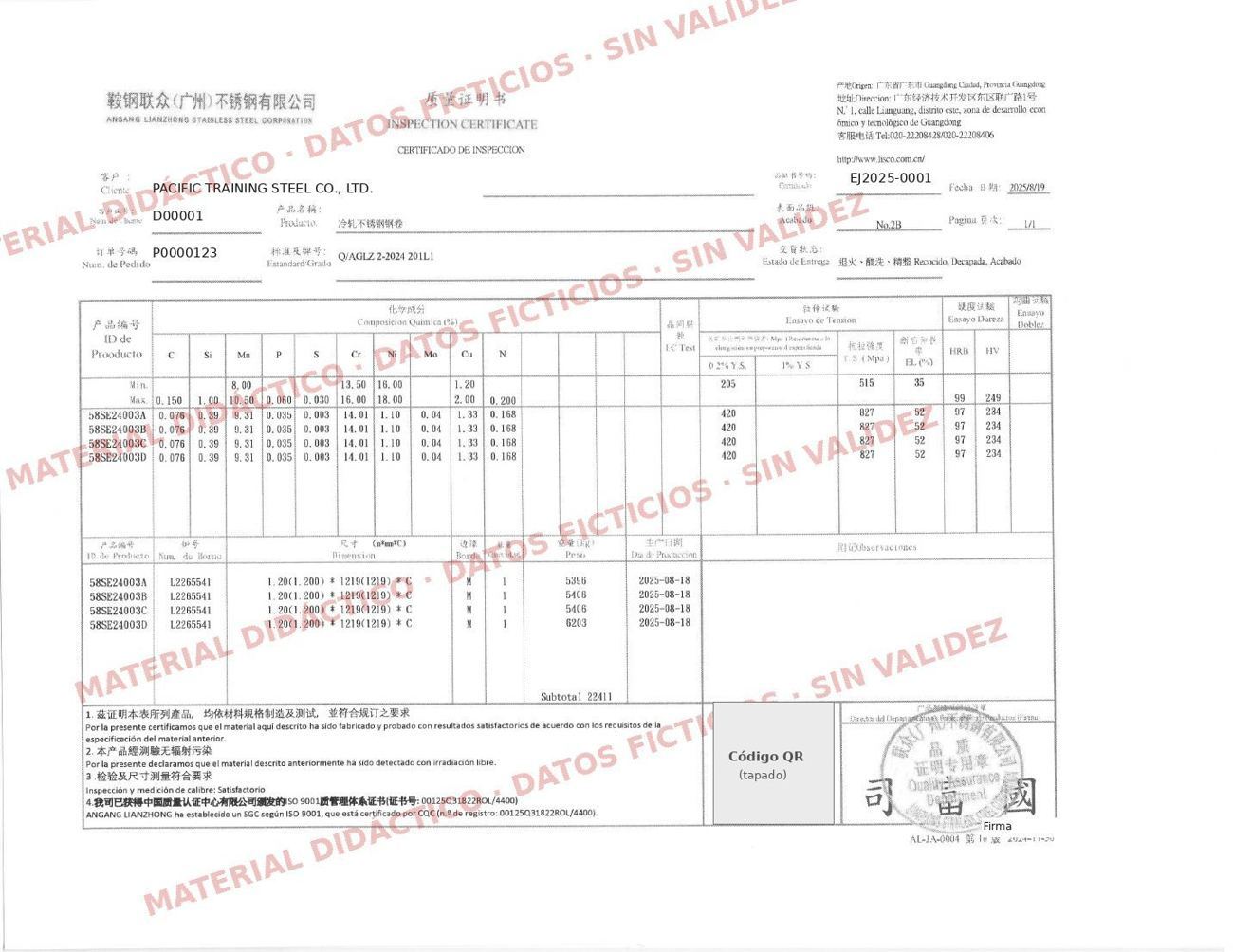 Certificado de molino de practica